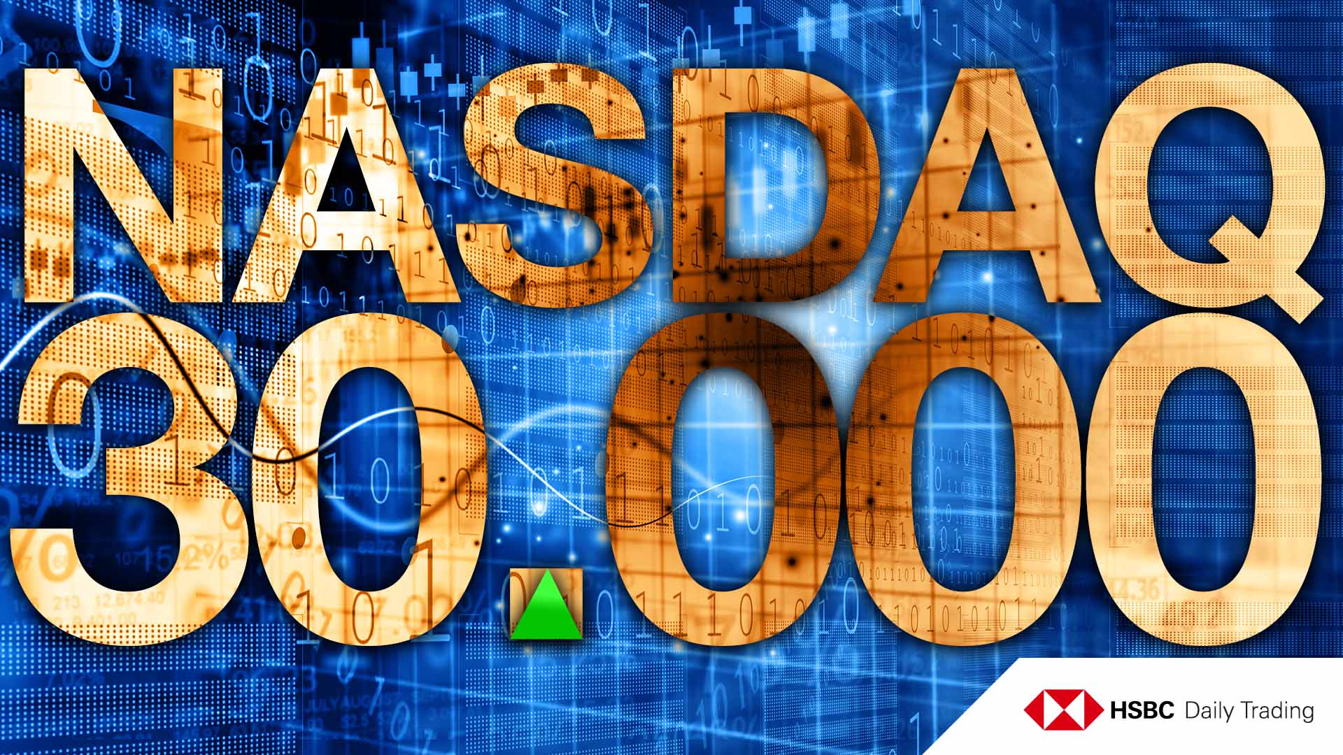 HSBC Zertifikate