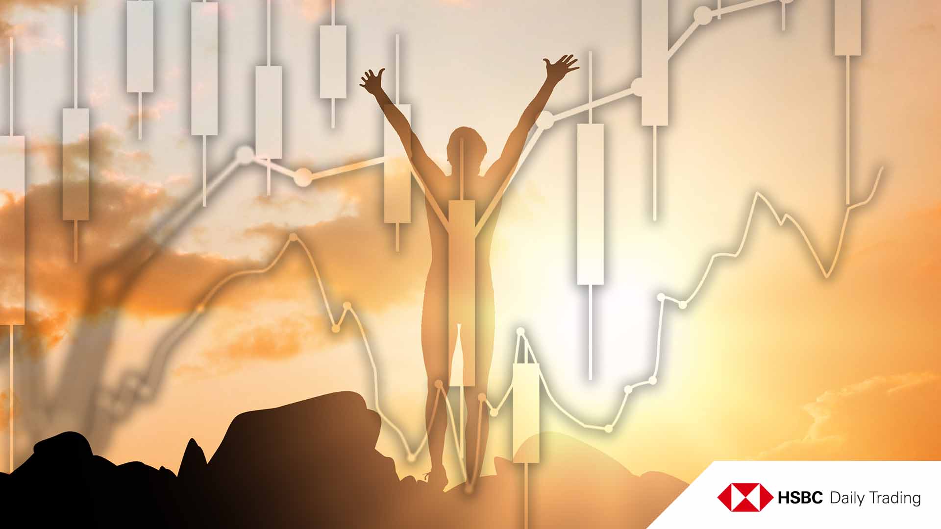 HSBC Zertifikate
