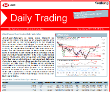 Daily Trading Newsletter
