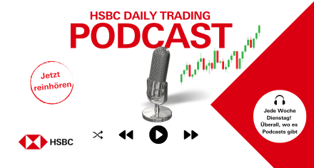 HSBC Daily Trading Podcast