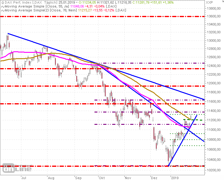 Hsbc